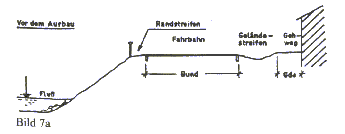 Bild 7a