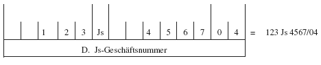 Geschäftsnummer
