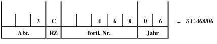Beispiel für die Eintragung in Abschnitt D: