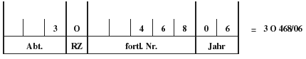 Beispiel für die Eintragung in Abschnitt D: