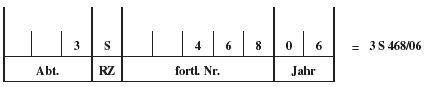 Beispiel für die Eintragung in Abschnitt D: